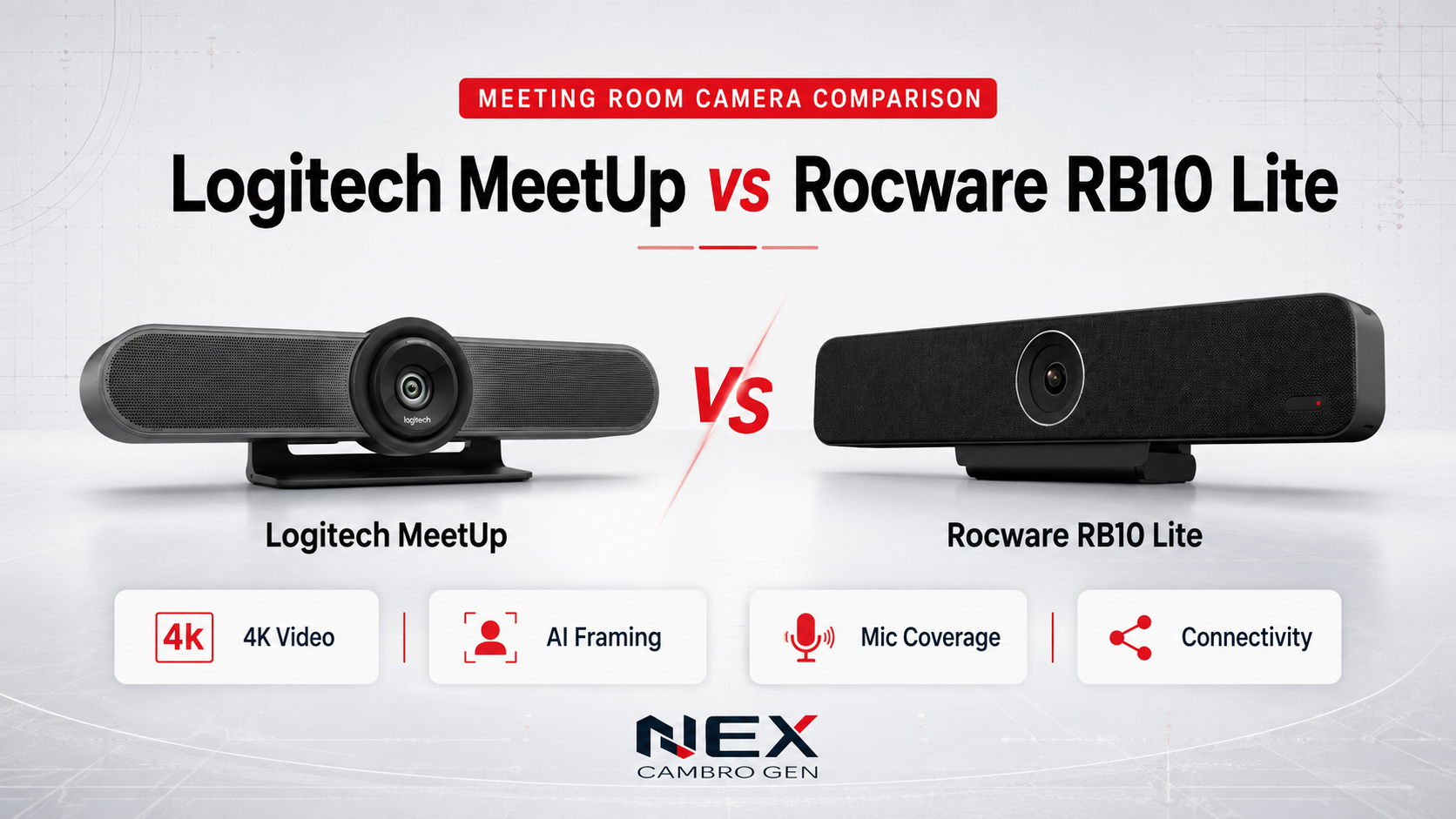 Logitech MeetUp and Rocware RB10 Lite 4K conference cameras compared for small meeting rooms