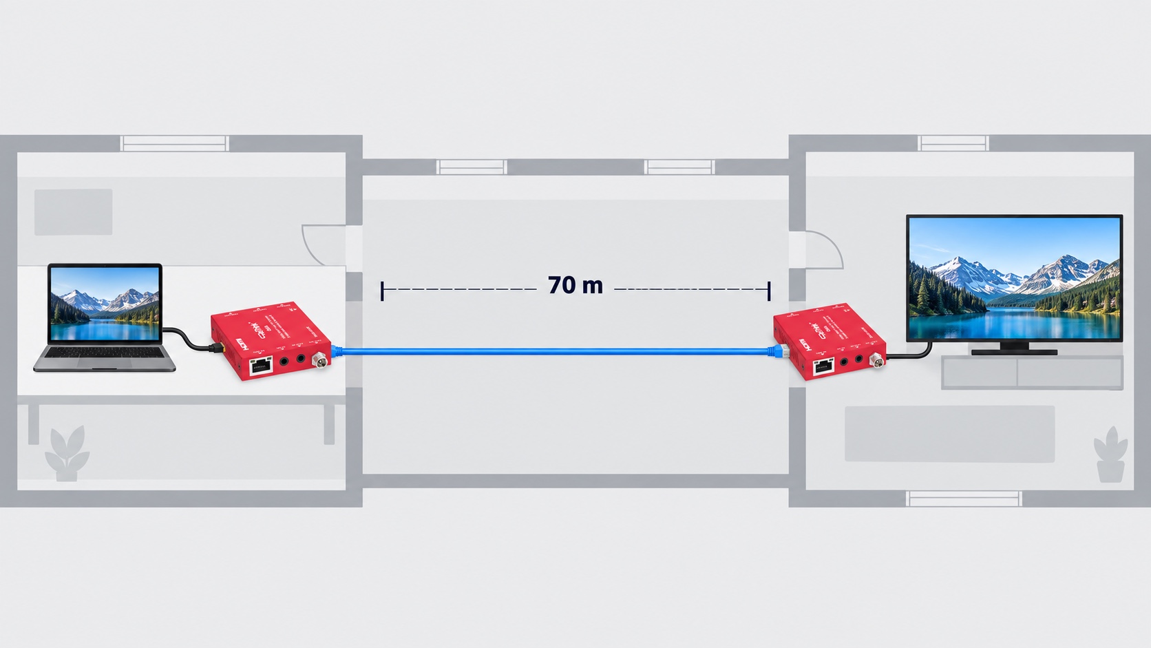 2D floor-plan visualizer showing one Cat cable connecting RAV-EX-H70 units across a 70-metre route