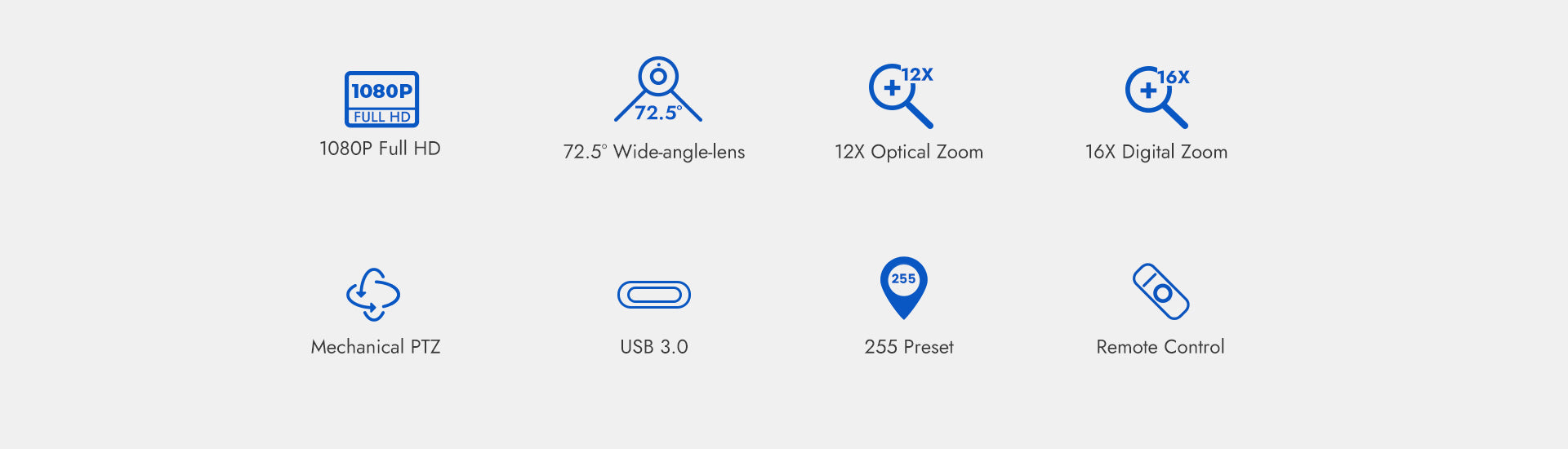 RC821U Full HD 1080p video capability