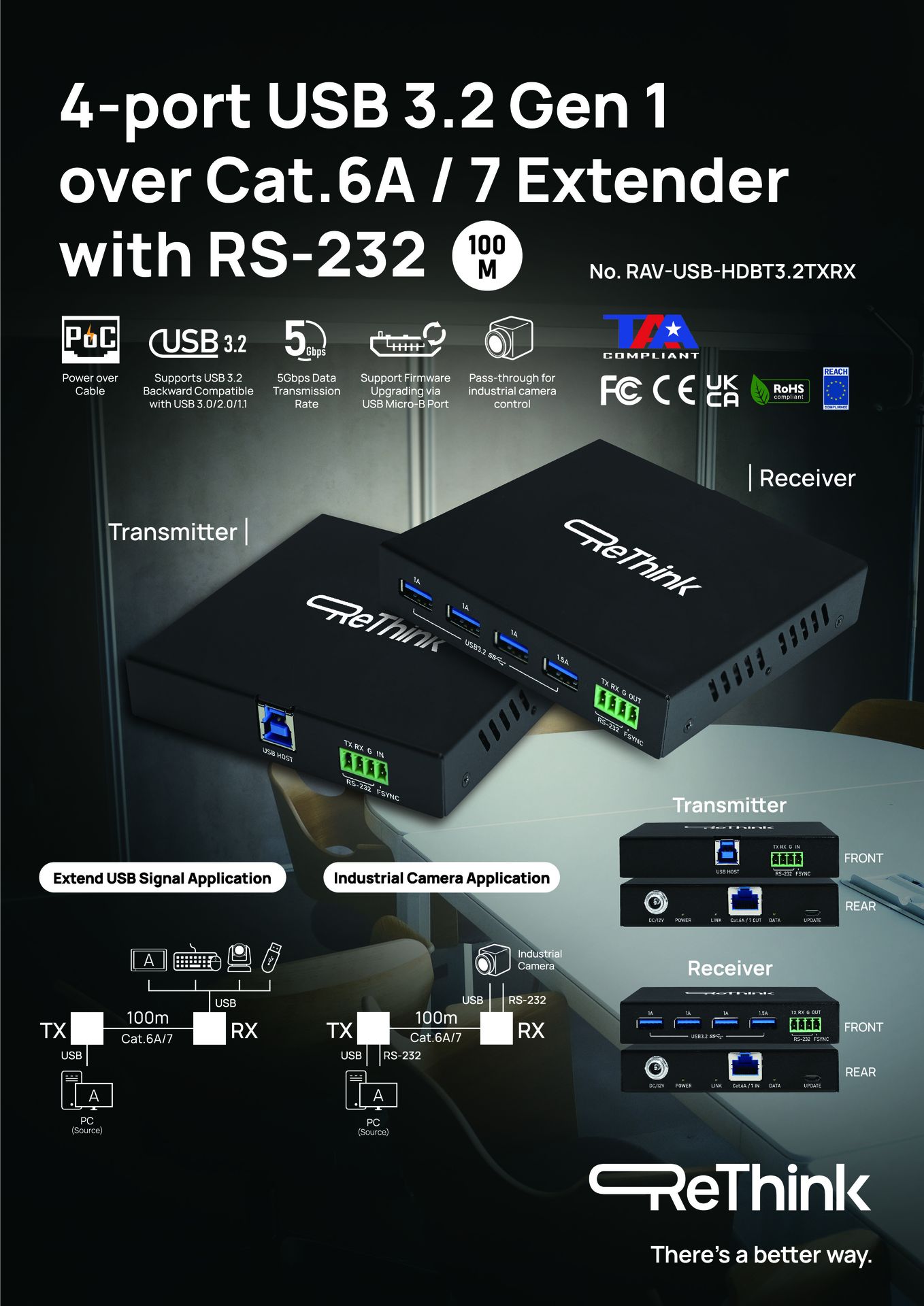 Official ReThink RAV-EX-UA100 product brochure